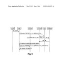 METHOD FOR TRANSFERRING A FLOW BETWEEN HETEROGENEOUS ACCESS POINTS diagram and image