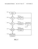 Synchronization of Clients to Maximize Multicast Opportunities diagram and image