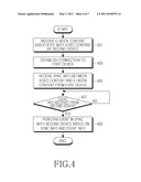 APPARATUS AND METHOD FOR SYNCHRONIZING E-BOOK CONTENT WITH VIDEO CONTENT AND SYSTEM THEREOF diagram and image