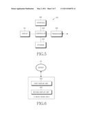 APPARATUS AND METHOD FOR SYNCHRONIZING E-BOOK CONTENT WITH VIDEO CONTENT AND SYSTEM THEREOF diagram and image