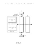 APPARATUS AND METHOD FOR SYNCHRONIZING E-BOOK CONTENT WITH VIDEO CONTENT AND SYSTEM THEREOF diagram and image