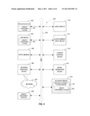 ASYNCHRONOUS PAGE FAULTS FOR VIRTUAL MACHINES diagram and image