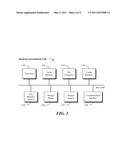 MEMORY MANAGEMENT IN A NESTED VIRTUALIZATION ENVIROMENT diagram and image