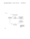 High Throughput Flash Memory System diagram and image