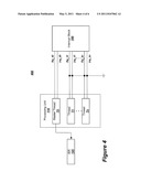 Interrupt Handling diagram and image