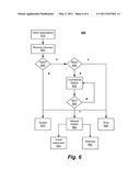 Interrupt Handling diagram and image