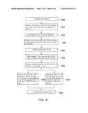 METHOD FOR SELF-DIAGNOSING SYSTEM MANAGEMENT INTERRUPT HANDLER diagram and image