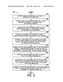 PASSWORD-AUTHENTICATED ASYMMETRIC KEY EXCHANGE diagram and image