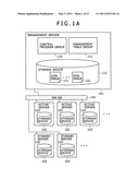 SERVER SWITCHING METHOD AND SERVER SYSTEM EQUIPPED THEREWITH diagram and image