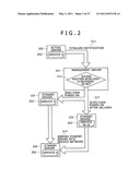 SERVER SWITCHING METHOD AND SERVER SYSTEM EQUIPPED THEREWITH diagram and image