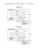 SERVER SWITCHING METHOD AND SERVER SYSTEM EQUIPPED THEREWITH diagram and image