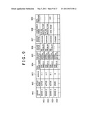 SERVER SWITCHING METHOD AND SERVER SYSTEM EQUIPPED THEREWITH diagram and image