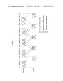 METHOD AND APPARATUS FOR RETRANSMISSION diagram and image