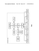 DISPERSED STORAGE UNIT SOLICITATION METHOD AND APPARATUS diagram and image