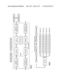 DISPERSED STORAGE UNIT SOLICITATION METHOD AND APPARATUS diagram and image