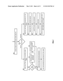 DATA DISTRIBUTION UTILIZING UNIQUE READ PARAMETERS IN A DISPERSED STORAGE SYSTEM diagram and image