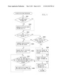 INFORMATION PROCESSING APPARATUS, STORAGE MEDIUM, AND INFORMATION PROCESSING METHOD diagram and image