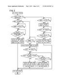 Optical Disc Apparatus diagram and image