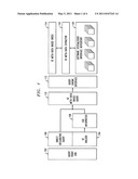 Searching Existing User Interfaces to Enable Design, Development and Provisioning of User Interfaces diagram and image