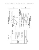 Searching Existing User Interfaces to Enable Design, Development and Provisioning of User Interfaces diagram and image