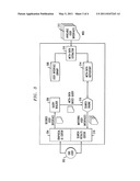 Searching Existing User Interfaces to Enable Design, Development and Provisioning of User Interfaces diagram and image