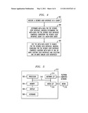 Searching Existing User Interfaces to Enable Design, Development and Provisioning of User Interfaces diagram and image