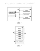 Method and Device for Enhancing Scrolling Operations in a Display Device diagram and image