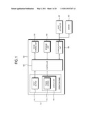 IMAGE FORMING APPARATUS AND MENU SELECT AND DISPLAY METHOD THEREOF diagram and image