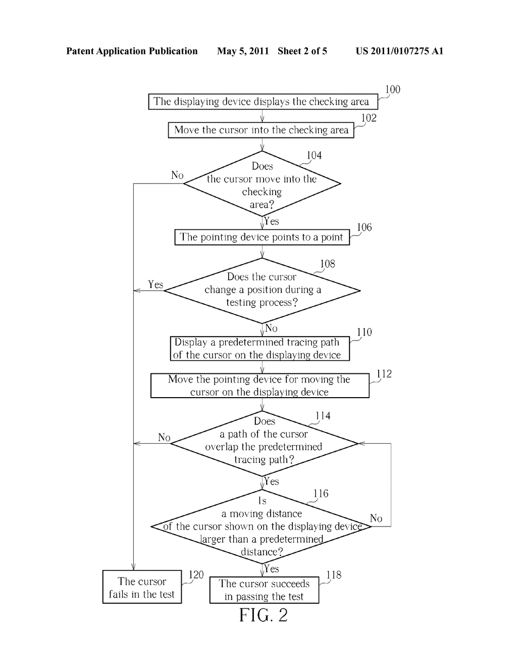 METHOD OF TESTING A CURSOR INTERACTIVE WITH A POINTING DEVICE ON A DISPLAYING DEVICE - diagram, schematic, and image 03