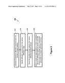 Selection of Optimum Patterns in a Design Layout Based on Diffraction Signature Analysis diagram and image