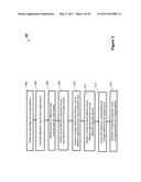 Selection of Optimum Patterns in a Design Layout Based on Diffraction Signature Analysis diagram and image