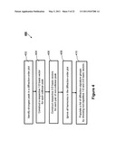 Selection of Optimum Patterns in a Design Layout Based on Diffraction Signature Analysis diagram and image