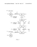 METHOD AND SYSTEM FOR MANAGING LIFECYCLE OF OBJECTS diagram and image