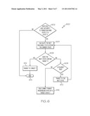 METHOD AND SYSTEM FOR MANAGING LIFECYCLE OF OBJECTS diagram and image