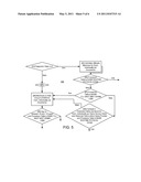 ABSTRACTING BENEFIT RULES FROM COMPUTER CODE diagram and image