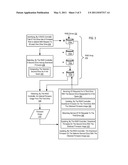 Propagating Firmware Updates In A Raid Array diagram and image