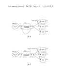 Endpoint-Hosted Hypervisor Management diagram and image