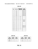 POST FACTO IDENTIFICATION AND PRIORITIZATION OF CAUSES OF BUFFER CONSUMPTION diagram and image