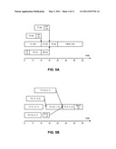 POST FACTO IDENTIFICATION AND PRIORITIZATION OF CAUSES OF BUFFER CONSUMPTION diagram and image