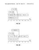 POST FACTO IDENTIFICATION AND PRIORITIZATION OF CAUSES OF BUFFER CONSUMPTION diagram and image