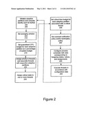 PROCESS SCHEDULER EMPLOYING ORDERING FUNCTION TO SCHEDULE THREADS RUNNING IN MULTIPLE ADAPTIVE PARTITIONS diagram and image