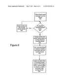 PROCESS SCHEDULER EMPLOYING ORDERING FUNCTION TO SCHEDULE THREADS RUNNING IN MULTIPLE ADAPTIVE PARTITIONS diagram and image