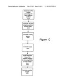 PROCESS SCHEDULER EMPLOYING ORDERING FUNCTION TO SCHEDULE THREADS RUNNING IN MULTIPLE ADAPTIVE PARTITIONS diagram and image