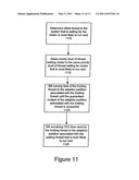 PROCESS SCHEDULER EMPLOYING ORDERING FUNCTION TO SCHEDULE THREADS RUNNING IN MULTIPLE ADAPTIVE PARTITIONS diagram and image