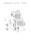 MULTI-CORE APPARATUS AND LOAD BALANCING METHOD THEREOF diagram and image