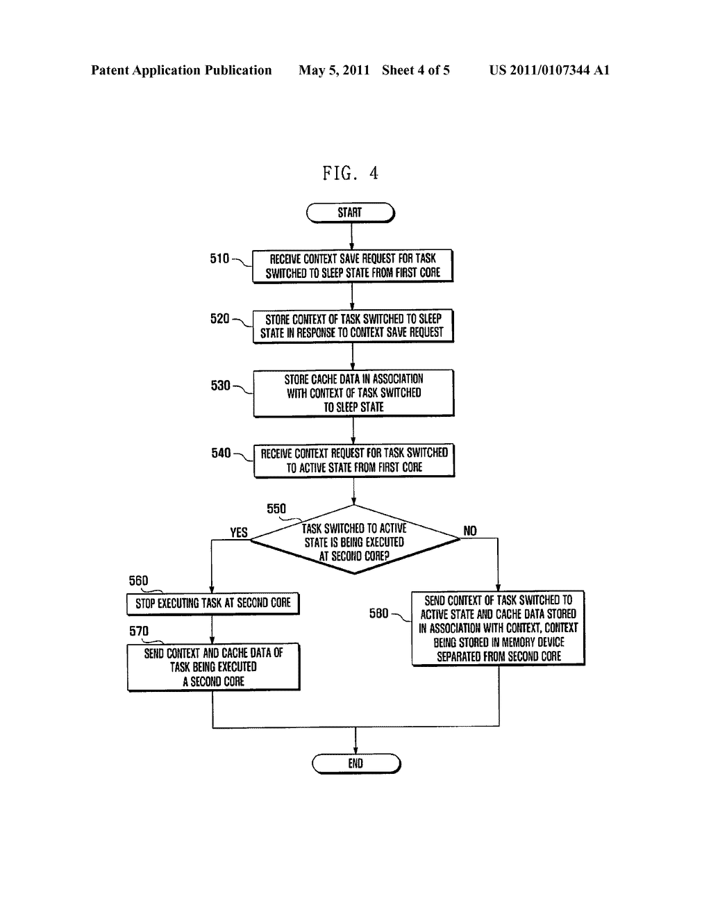 MULTI-CORE APPARATUS AND LOAD BALANCING METHOD THEREOF - diagram, schematic, and image 05