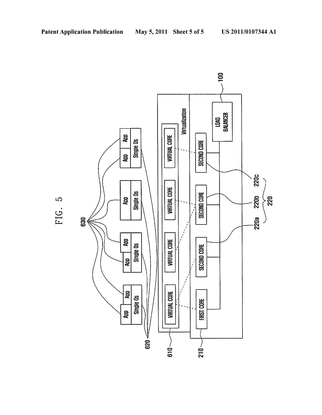 MULTI-CORE APPARATUS AND LOAD BALANCING METHOD THEREOF - diagram, schematic, and image 06