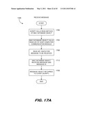 SYSTEM AND METHOD FOR STORING PERSISTENT DATA OBJECTS diagram and image