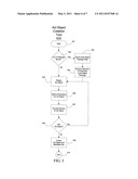 Systems and Methods for Selecting Ad Objects to Insert Into Video Content diagram and image