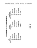 METHOD AND SYSTEM FOR CELEBRITY DISPLAY OF WEB FEED CONTENT diagram and image